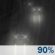 Thursday Night: Rain.  Low around 51. South southwest wind 6 to 9 mph.  Chance of precipitation is 90%. New precipitation amounts of less than a tenth of an inch possible. 